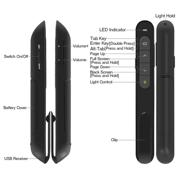 Battery Operated Presentation Clicker and Navigator_7