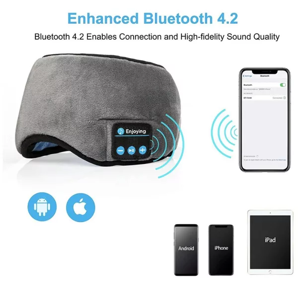 Wireless USB Rechargeable Washable Musical BT Sleeping Eye Mask_7