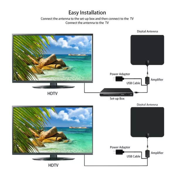 Digital VHF UHF TV Antenna with Amplifier for Home Use_7