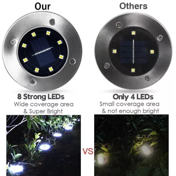 Pack of 4 Solar Powered LED Outdoor Solar Garden Ground Lights_6