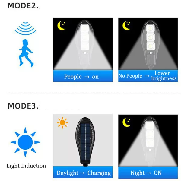 Remote Controlled Human Induction Outdoor Solar Garden Light_7