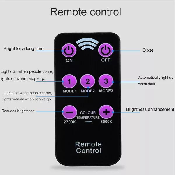 Remote Controlled Human Induction Outdoor Solar Garden Light_8