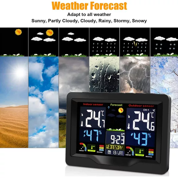 Wireless Thermometer and Humidity Monitor Color Display- USB Plugged-in_7