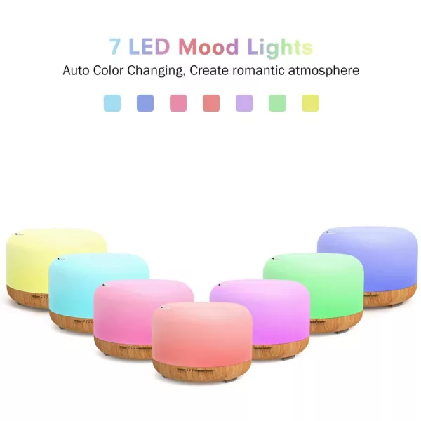 Aroma Therapy Essential Oil Diffuser and Mist Humidifier- USB Powered_3