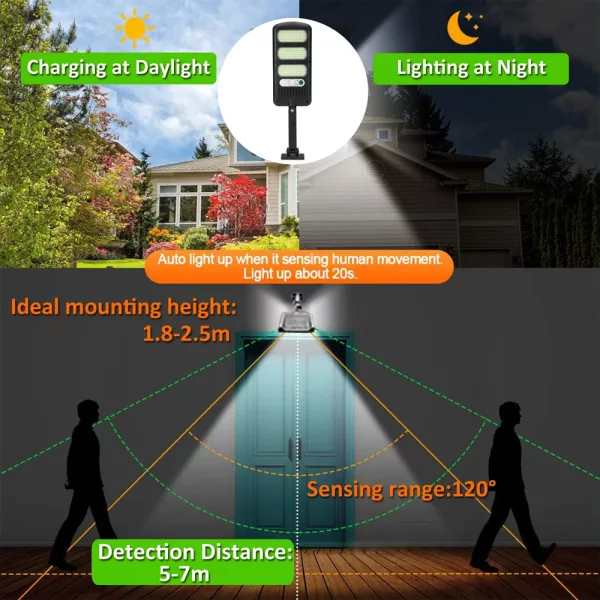 LED Solar Street Wall Light PIR Motion Sensor Dimmable Lamp_9