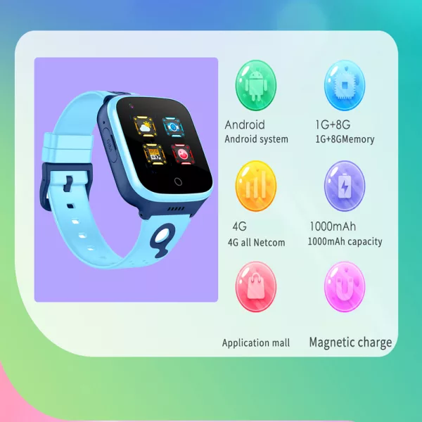 Children’s SOS Smart Positioning Smart Phone Watch- Magnetic Charging_5