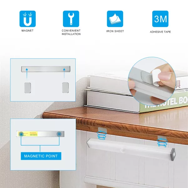 36 LED USB Rechargeable Magnetic Wardrobe Motion Sensor Light_9