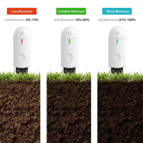 Smart Sensor Plant Flower Hydroponics Analyzer and Detector_9