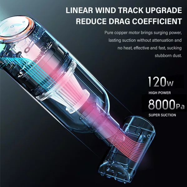 Portable Wireless Mini Car Vacuum Cleaner with Strong Suction (USB Power Supply)_6