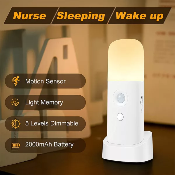 USB Rechargeable Indoor Motion Sensor SOS LED Night Light_7