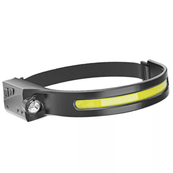 USB Rechargeable 4 Lighting Modes COB Light Head Lamp_0