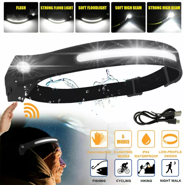 USB Rechargeable 4 Lighting Modes COB Light Head Lamp_6