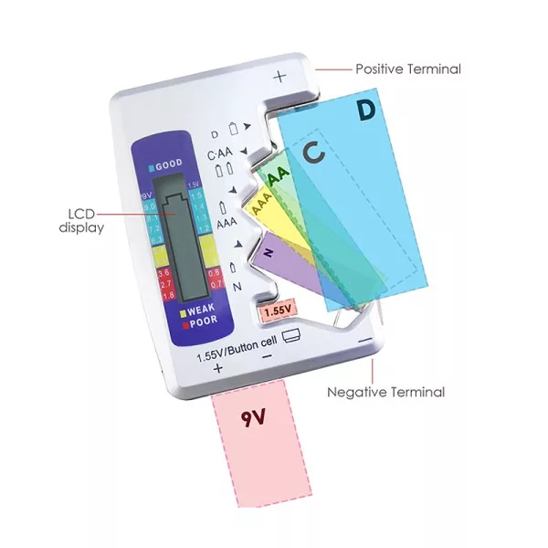 Easy Operation Instant Reading Universal Battery Checker with LCD Display_9