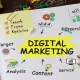 A Digital Marketing Course